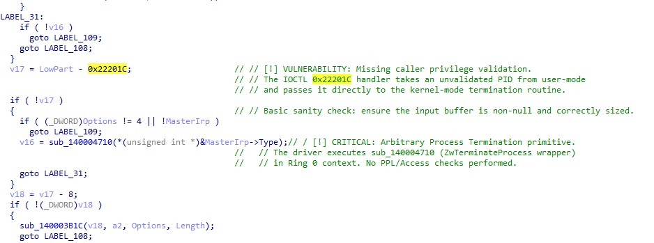 Reverse engineered IOCTL handler in dragoncore_k.sys