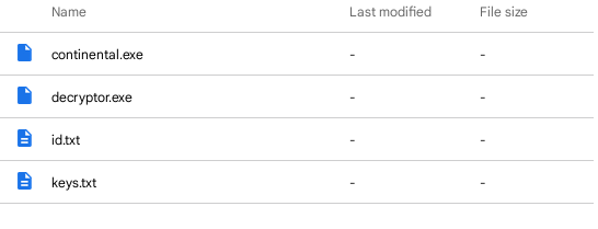 Ransomware group gathered intelligence. (Encryptor, Decryptor and keys.)